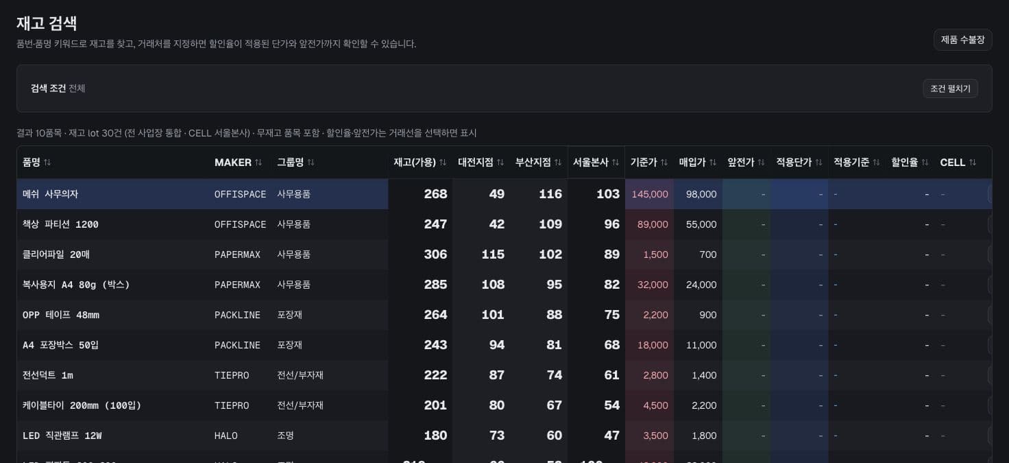 SUPER ERP 한빛오피스 시연 회사의 실제 재고 화면